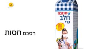 הסכם סמברג תנובה