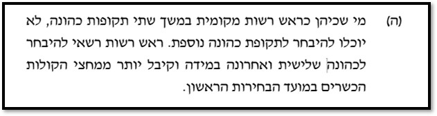 חוק הגבלת כהונה
