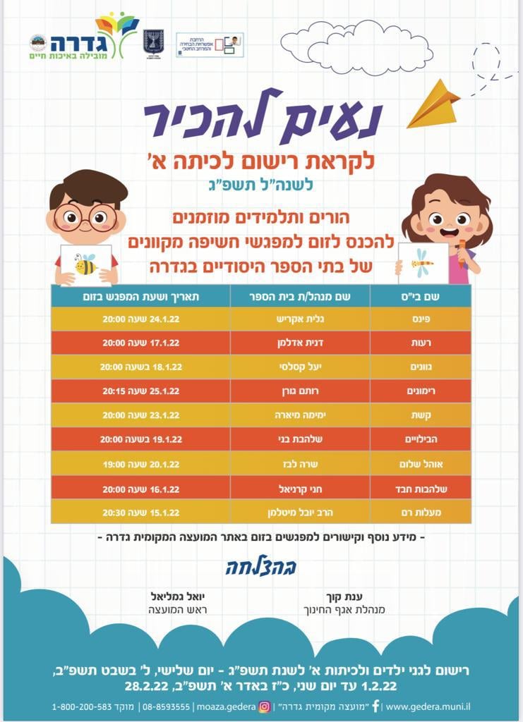 מפגשי זום עם מנהלות בתי הספר