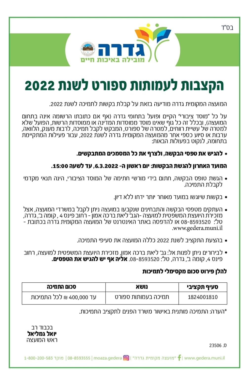 תמיכות בספורט 2022