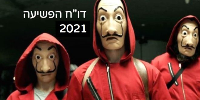 דוח הפשיעה 2021