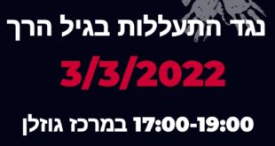 הפגנה נגד התעללות