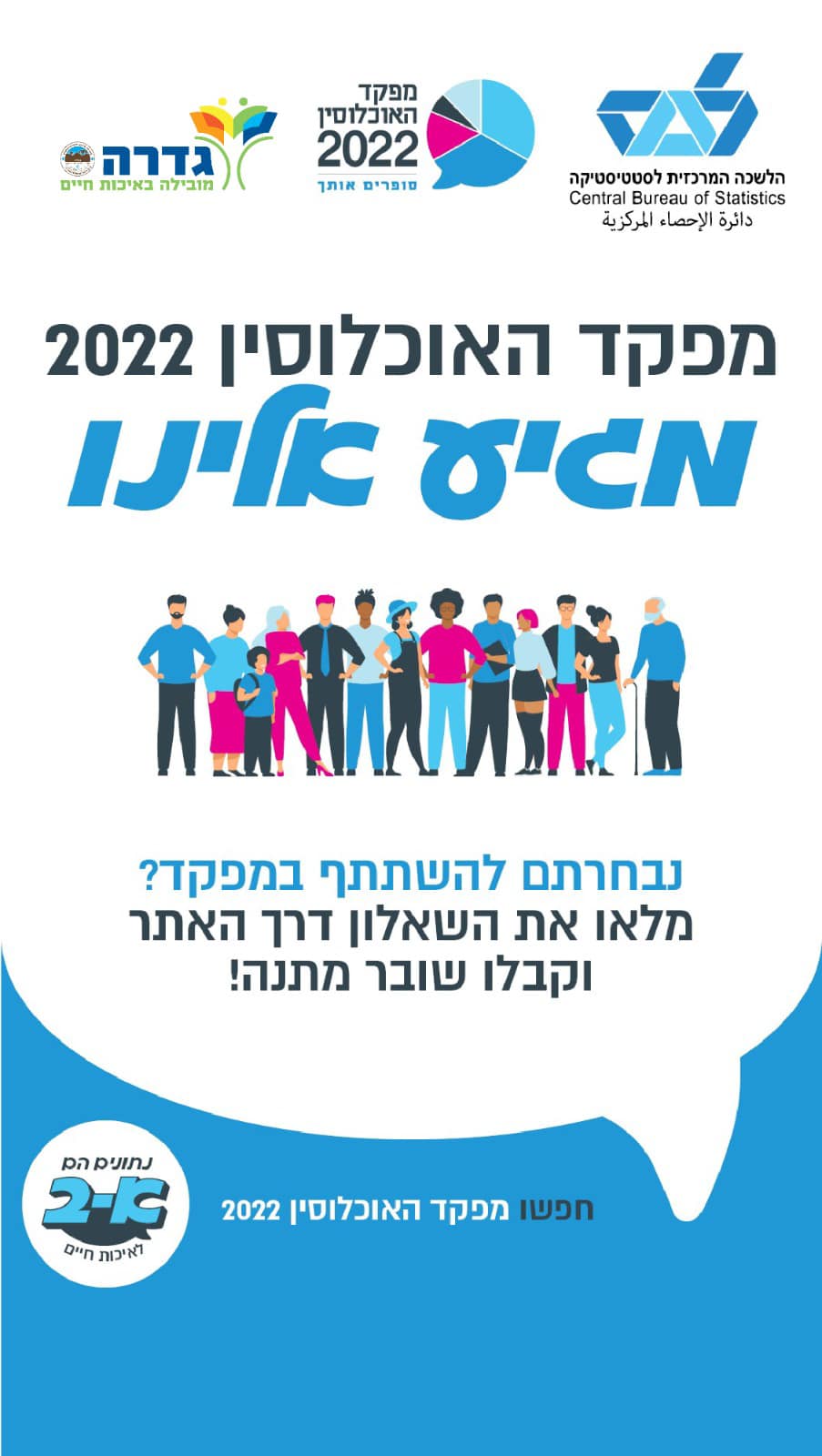 מפקד בגדרה