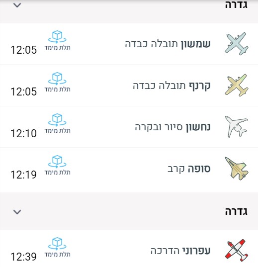 מטס חיל האויר בגדרה