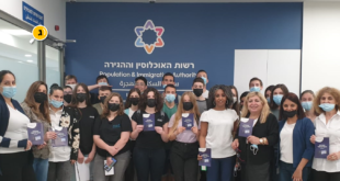 תעודת זהות