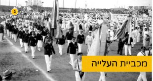 מכביית העלייה