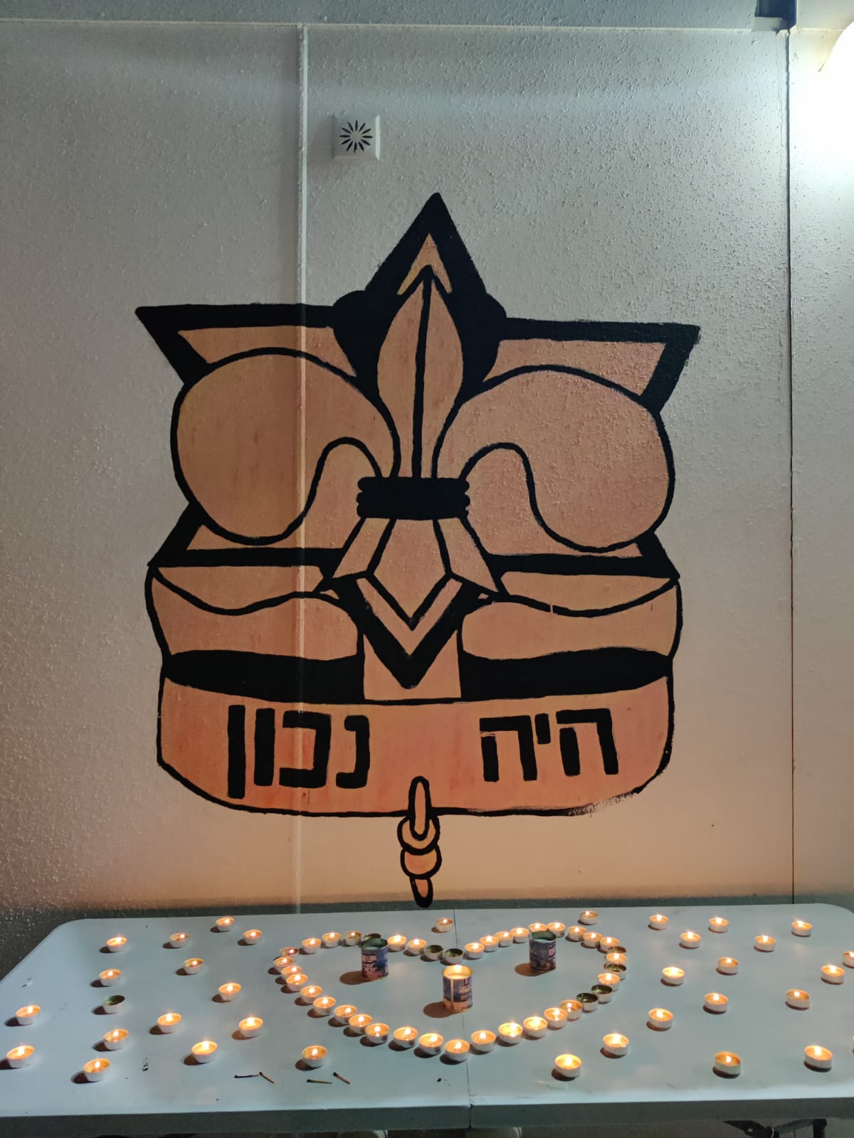 היה נכון 