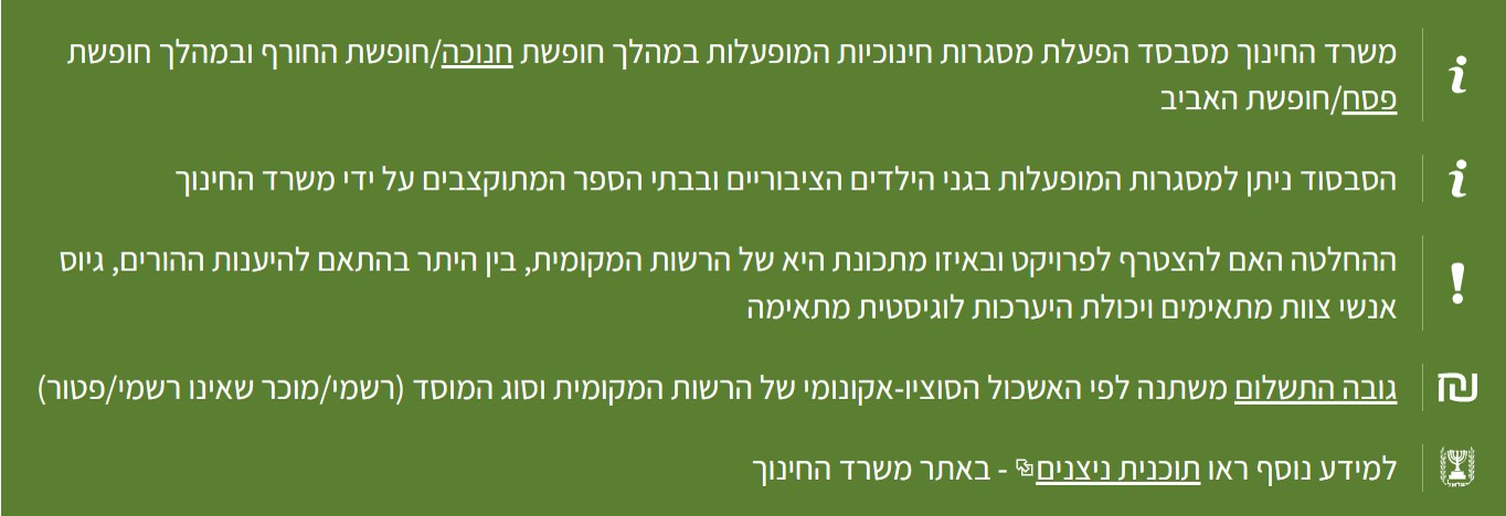 קייטנות חנוכה