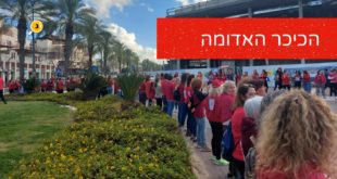 הכיכר האדומה