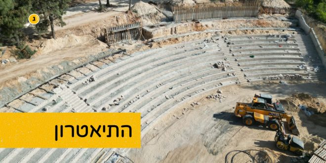 תיאטרון גדרה