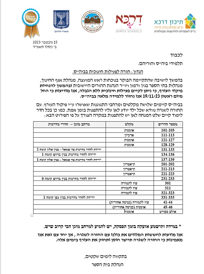 הודעת דרכא בגין 