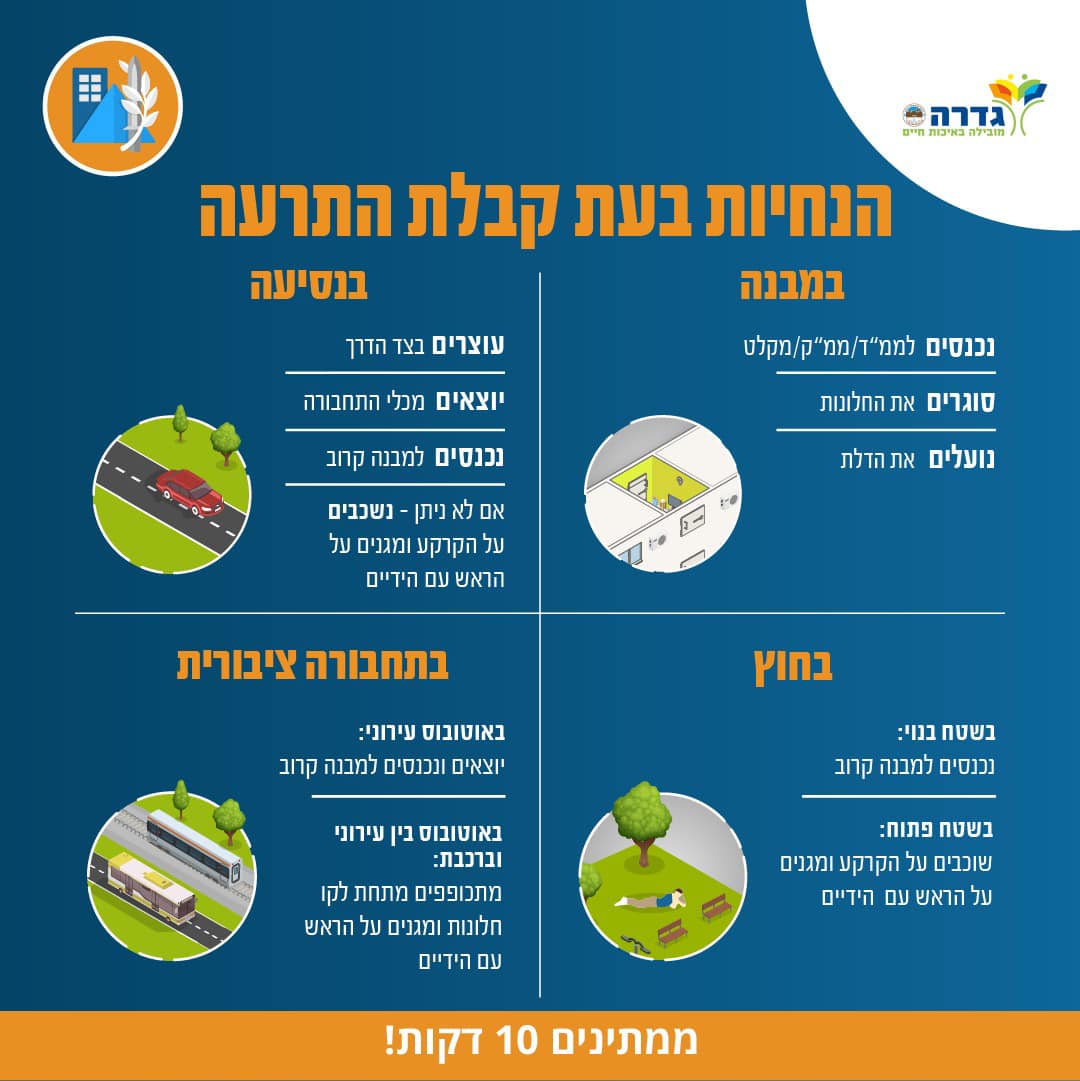 הנחיות פקער