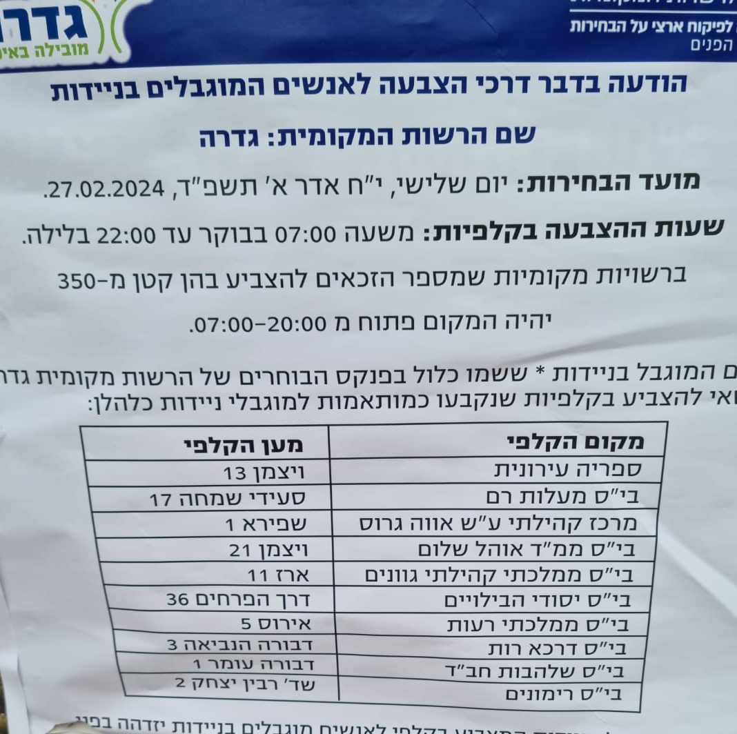 קלפיות נגישות 