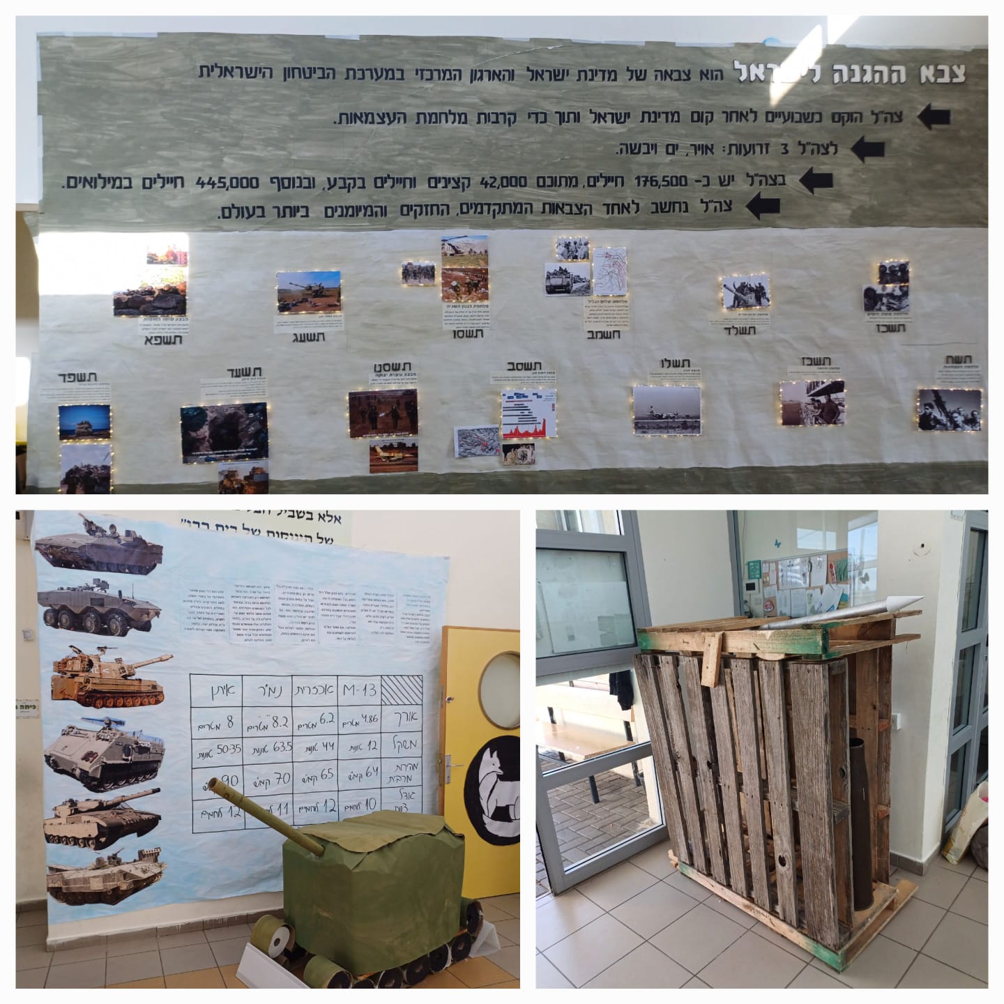 מעלות רם