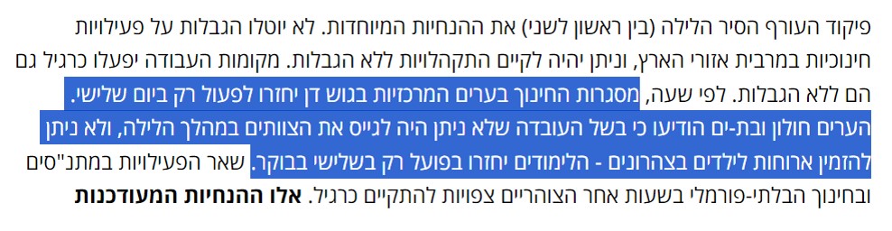 לא חוזרים ללמוד בחולון