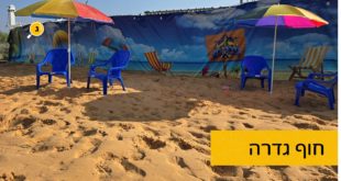 גדרהלנד חוף ים בגדרה