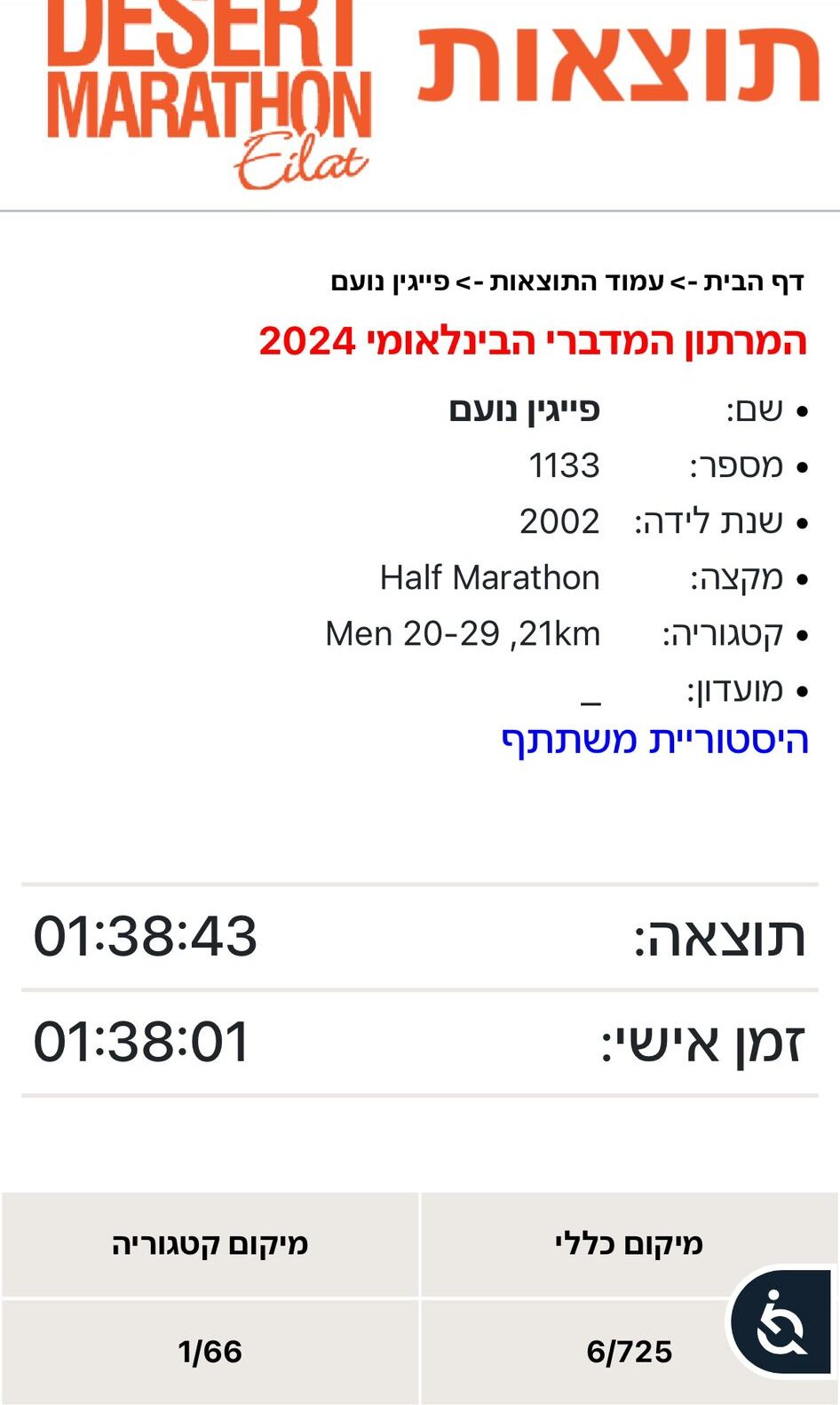 נועם פייגין