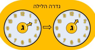שעון חורף