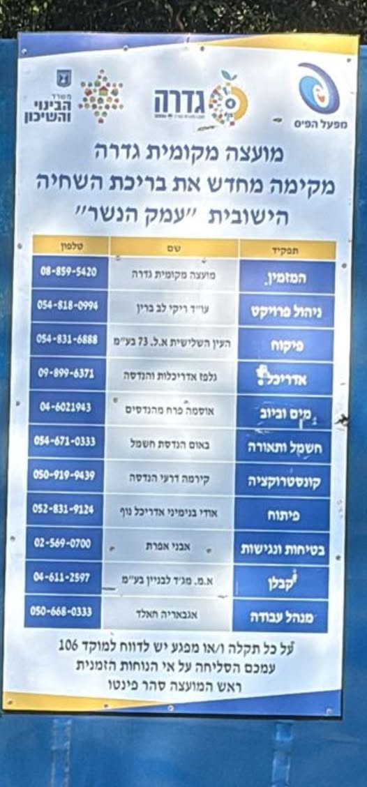 מקימים מחדש