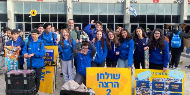 רמון רובוטיקה