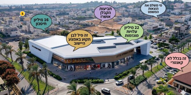 הקאנטרי