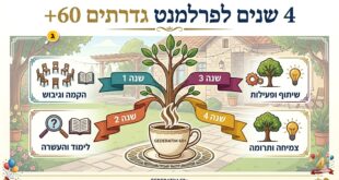 4 שנים לפרלמנט