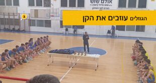 הגוזלים עוזבים את הקן