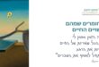 מה הזמן מסמן לי