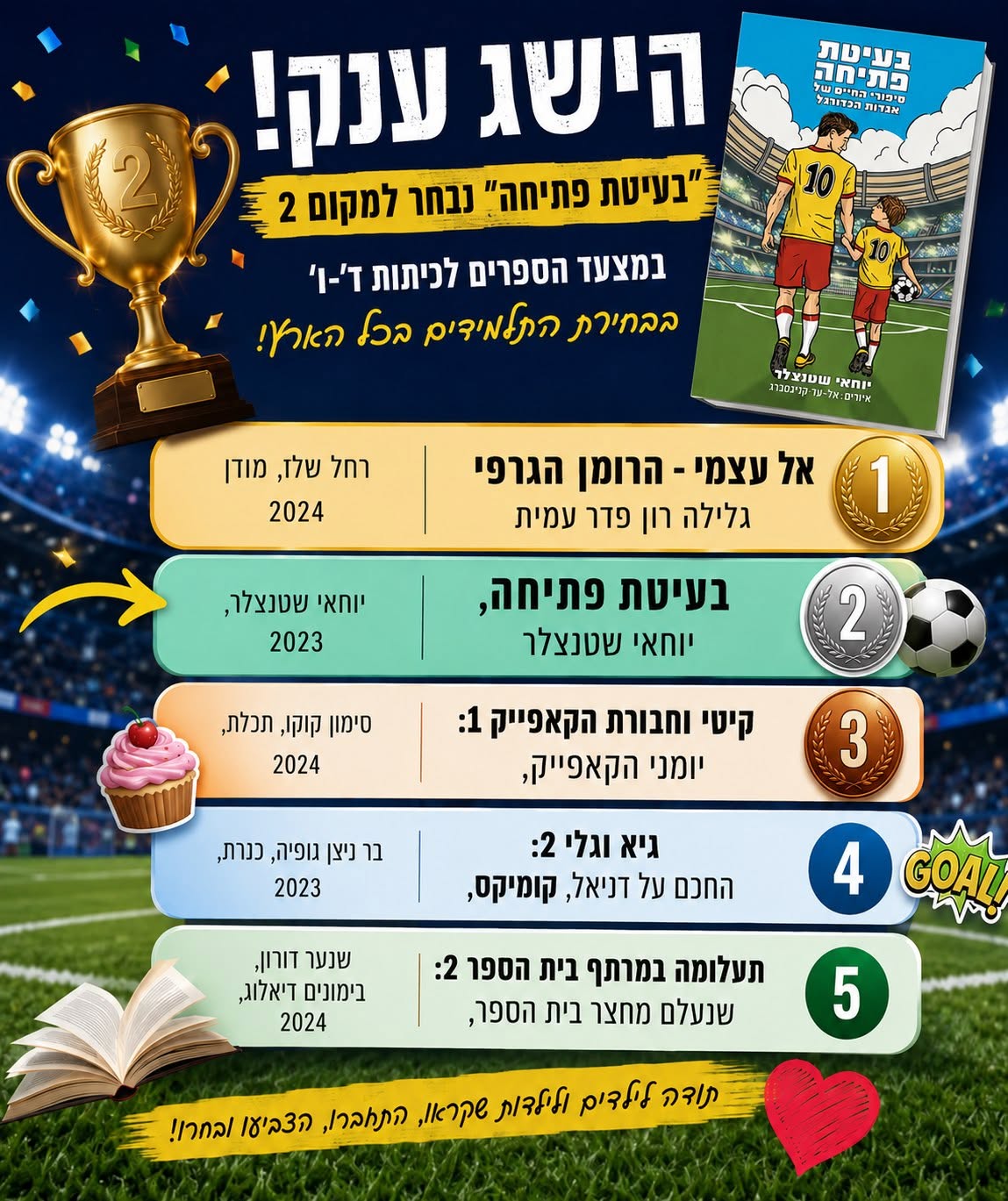 מקום שני