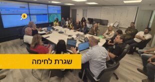 שגרת לחימה