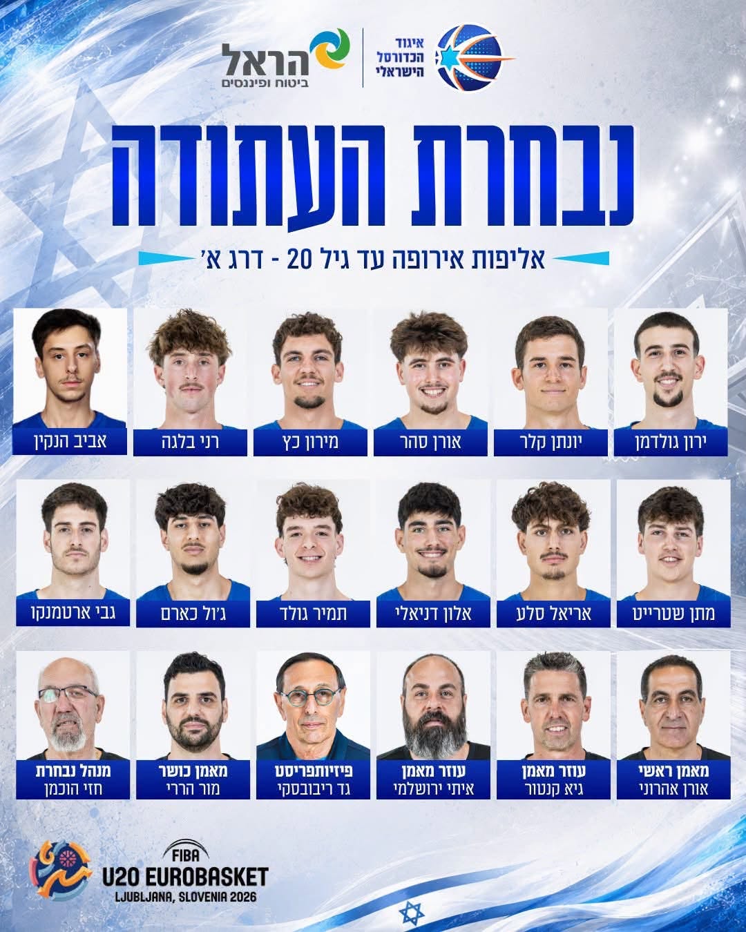 אביב הנקין 
