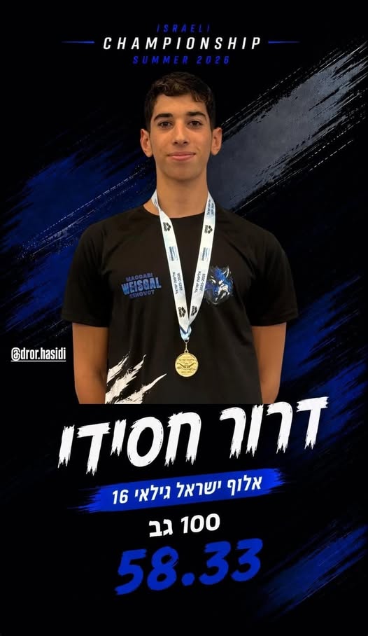 דרור חסידי