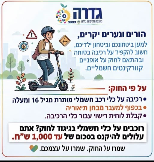 הודעת קנסות קורקינטים 
