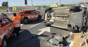 התהפכות