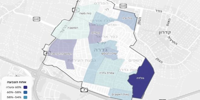 60 אחוז הצבעה שער