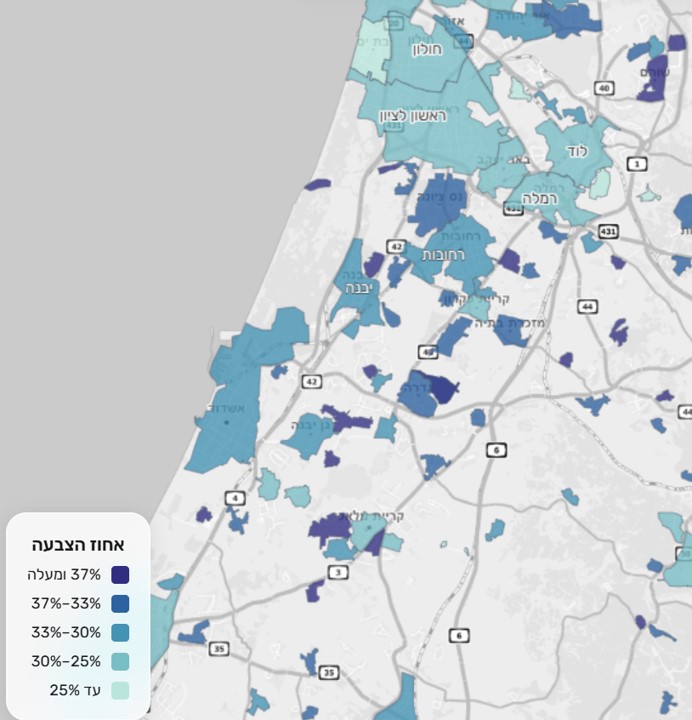 בהשוואה ליישובי האזור